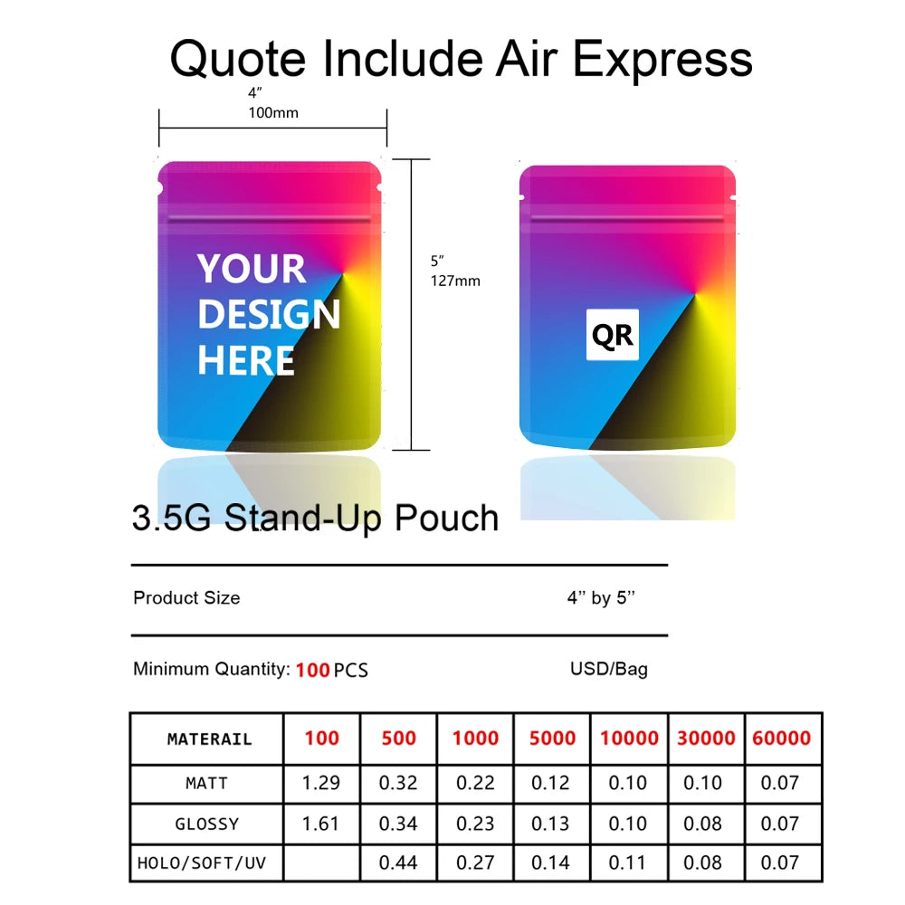 Custom Mylar Bags With Logo 500 PCS Free Design Creation Pro Packaging Digitally Printed Your Zipper Bags 1-3.5G Your Design QR